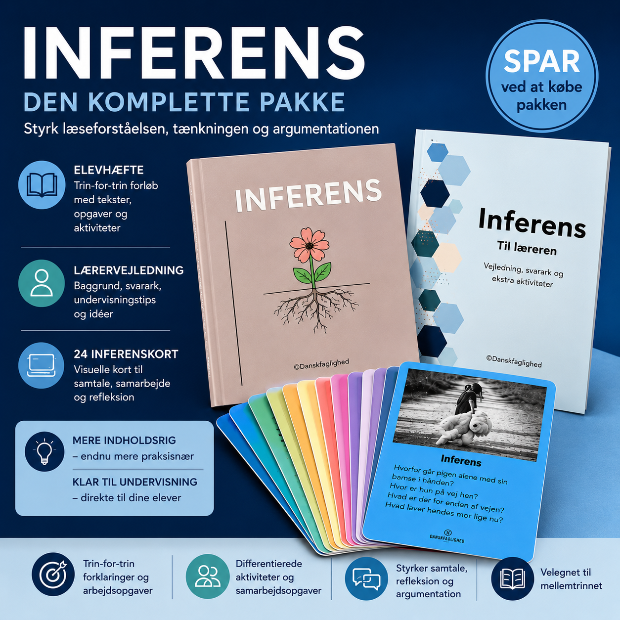 Inferens – komplet pakke med elevhæfte, lærervejledning og 24 inferenskort