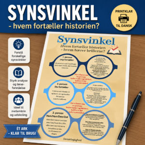 Synsvinkel plakat til danskundervisning med oversigt over 1., 2. og 3. person samt indre og ydre synsvinkel – undervisningsmateriale til mellemtrin og udskoling.