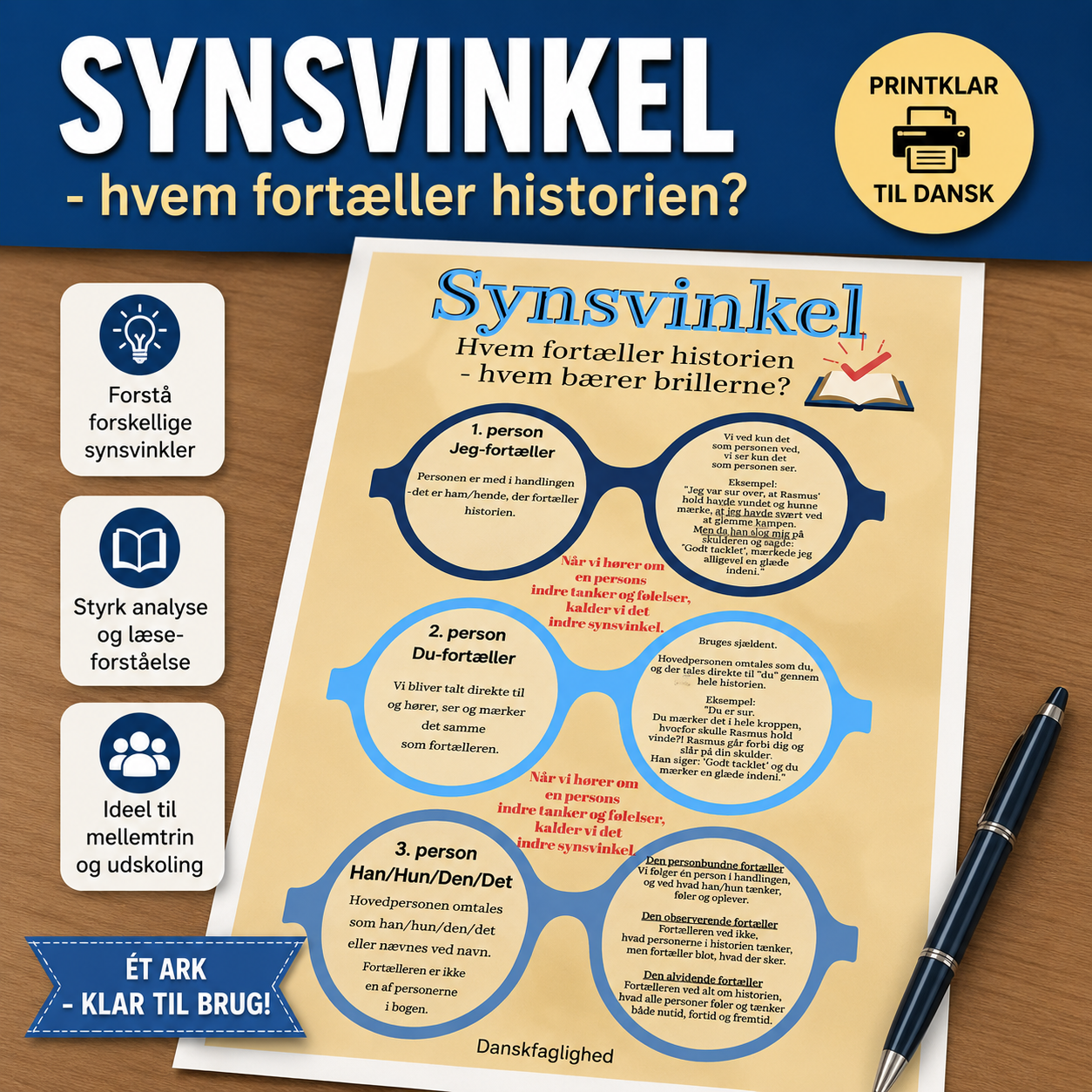 Synsvinkel plakat til danskundervisning med oversigt over 1., 2. og 3. person samt indre og ydre synsvinkel – undervisningsmateriale til mellemtrin og udskoling.
