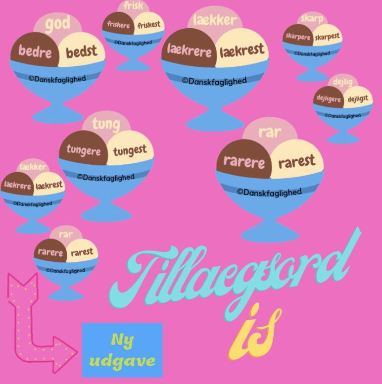 Tillægsord-is – legende grammatik med tillægsord