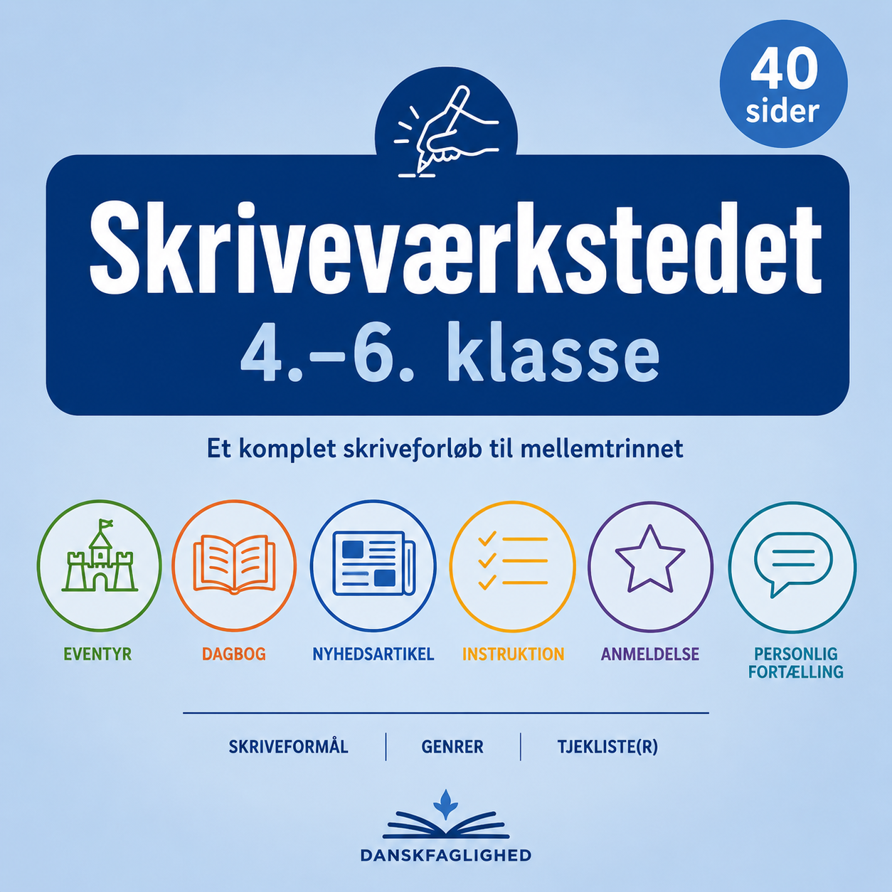 Forside til Skriveværkstedet 4.–6. klasse – komplet skriveforløb med seks genrer, modeltekster og tjeklister.