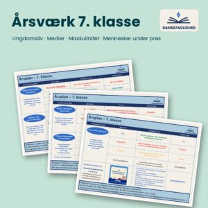 Årsværk i dansk til 7. klasse – oversigt over årsplanen og materialerne i pakken